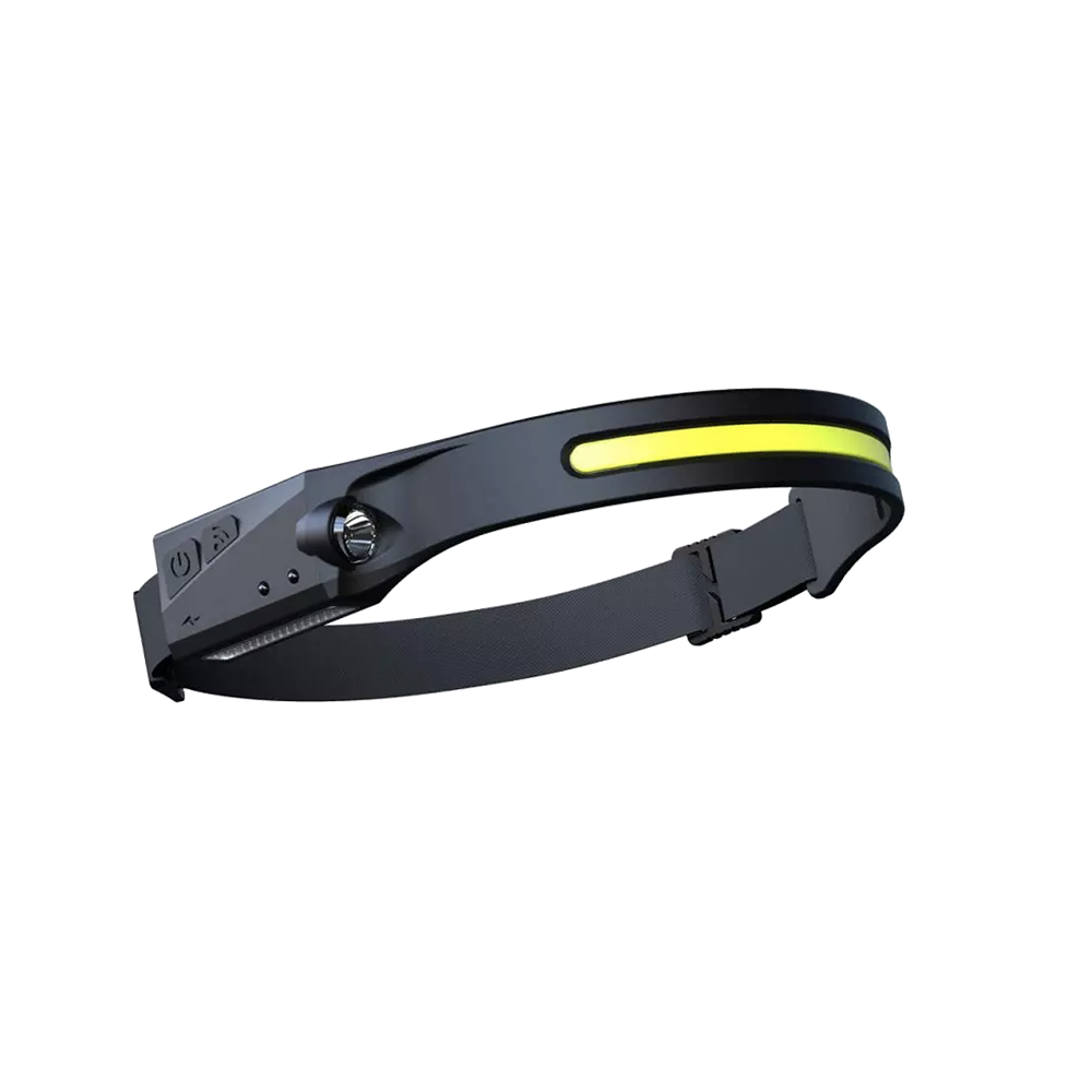 LED Headlamp